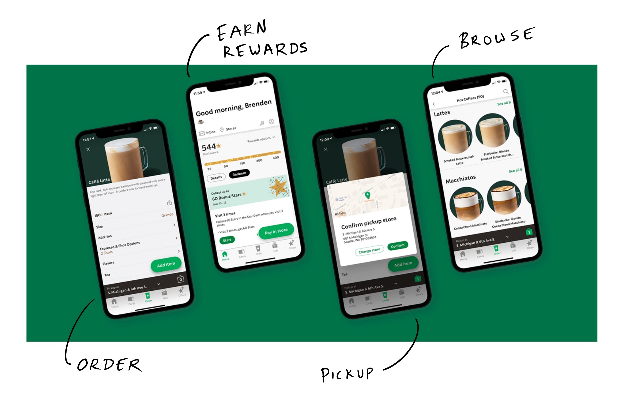 Starbucks, a Tech Company The Generalist